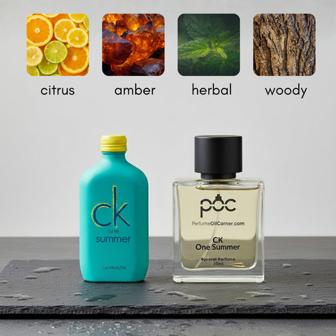 CK One Summer by Calven Klean type Perfume
