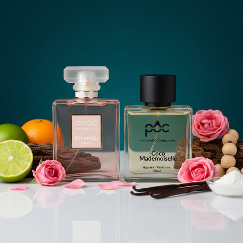 Coco Mademoiselle by Chanel type Perfume