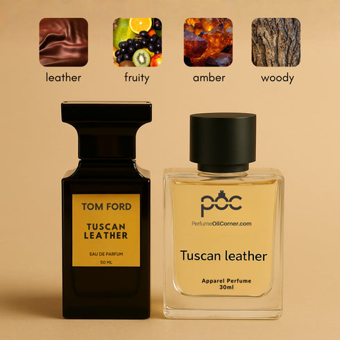 Tom Ford Tuscan Leather type Perfume