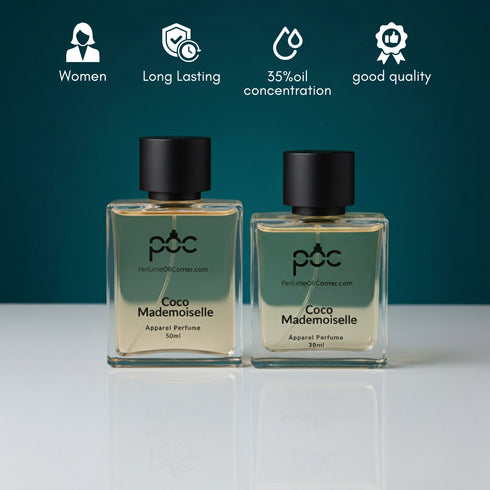 Coco Mademoiselle by Chanel type Perfume