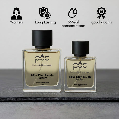 Miss Dior Eau de Parfum by Dior type Perfume