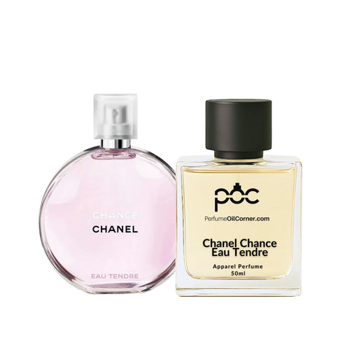 Chanel Chance Eau Tendre type Perfume