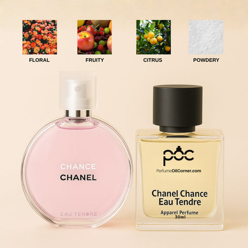 Chanel Chance Eau Tendre type Perfume