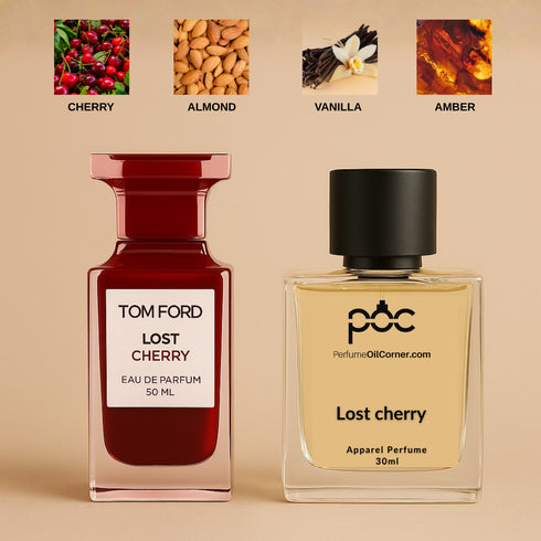 Tom Ford Lost Cherry type Perfume