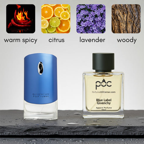 Givenchy Blue Label type Perfume