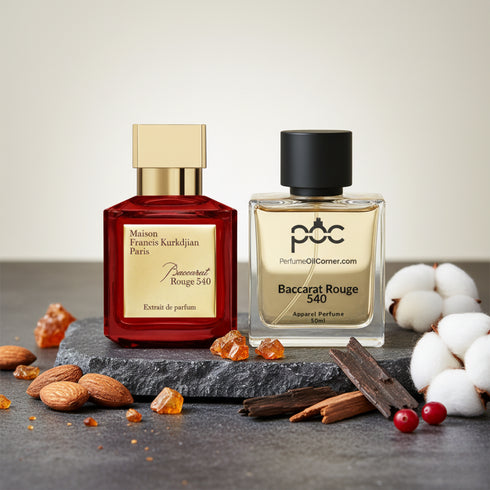 Baccarat Rouge 540 type Perfume