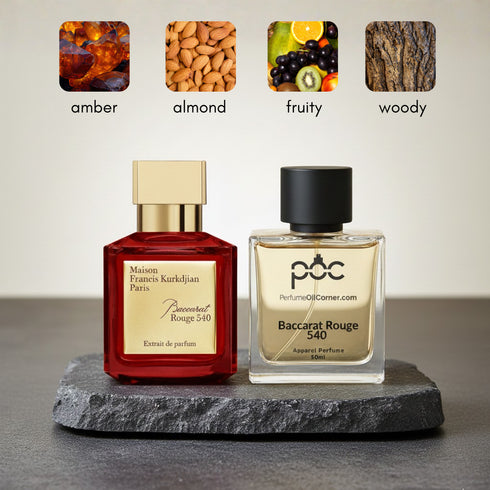 Baccarat Rouge 540 type Perfume