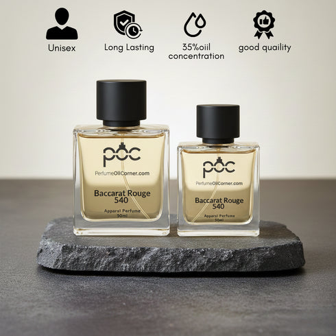 Baccarat Rouge 540 type Perfume