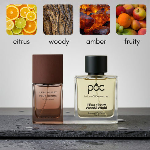 Issey Miyake Wood & Wood type Perfume