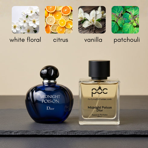 CD Midnight Poison type Perfume