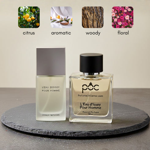 L'Eau d'Issey by Issey Miyake type Perfume