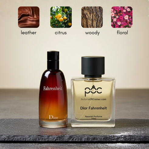 Christian Dior Fahrenheit type Perfume