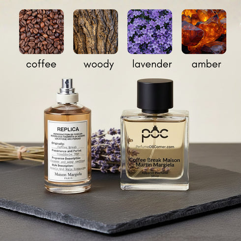 Coffee Break Maison Martin Margiela type Perfume