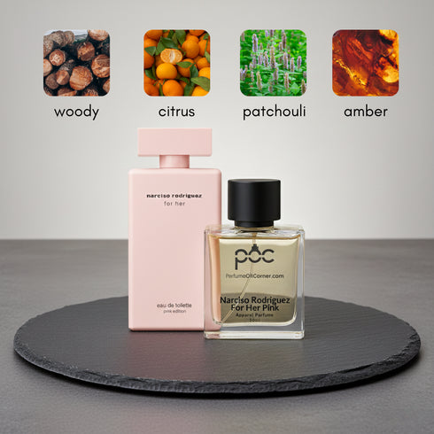 Narciso Rodriguez Pink type Perfume