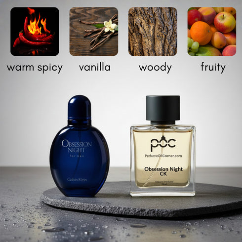 Obsession Night by Calven Klean type Perfume