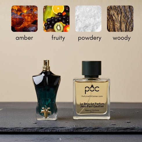 Le Beau Le Parfum Jean Paul Gaultier type Perfume