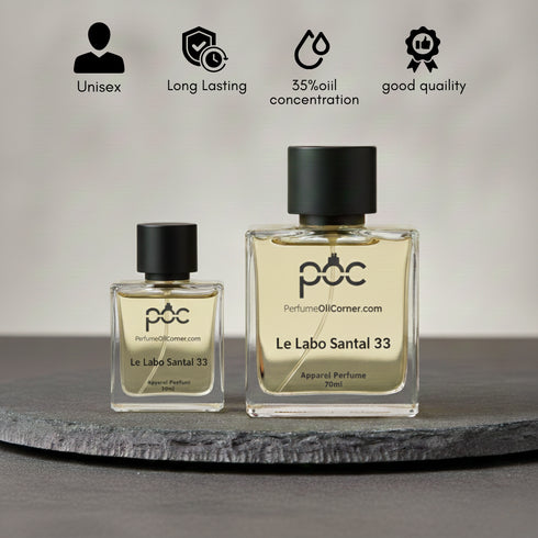 Le Labo Santal 33 type Perfume