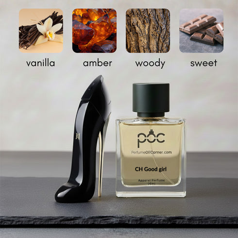 Good Gurl type Perfume