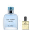 Light Blue Intense by D&G type Perfume