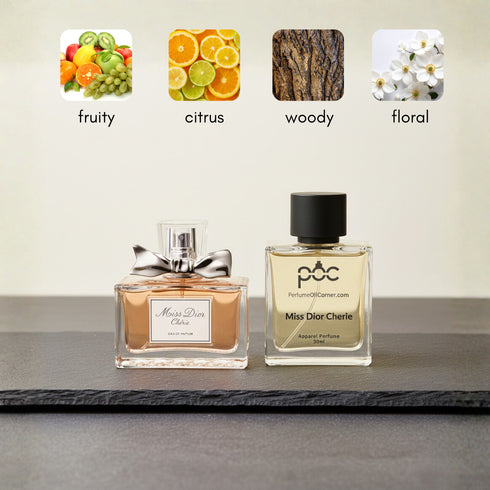Miss Cherie Dior type Perfume