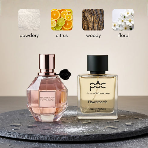 Flowerbomb by Viktor & Rolf type Perfume