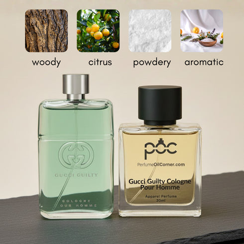 Gucci Guilty Cologne Men type Perfume