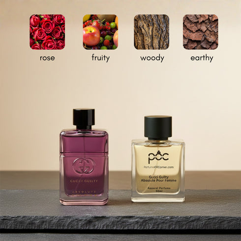 Gucci Guilty Absolute Women type Perfume