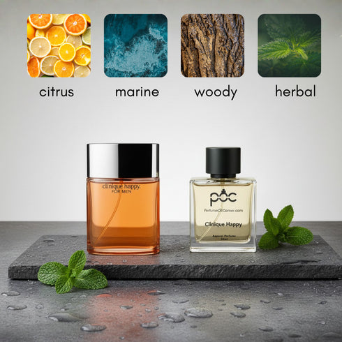 Clinique Happy Men type Perfume