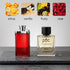 Dunhill Desire Red type Perfume