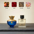 Versace Dylan Blue Women type Perfume
