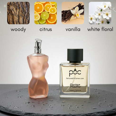 Classique by Jean Paul Gaultier for women.