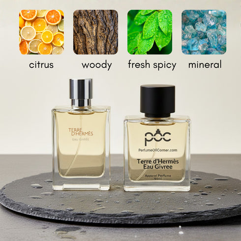 Terre d'Hermes Eau Givree by Hermès type Perfume