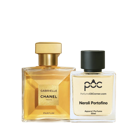 Chanel Gabrielle type Perfume