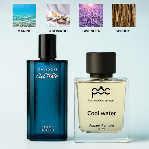 Daividoffei Cool Water for Men type Perfume