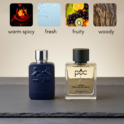 Layton Parfums de Marly type Perfume