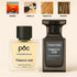 Tom Ford Tobacco Oud type Perfume