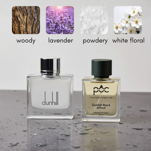 Dunhill Black by Alfred Dunhill type Perfume