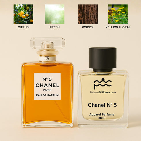 Chanel No. 5 type Perfume