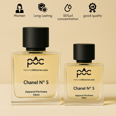 Chanel No. 5 type Perfume