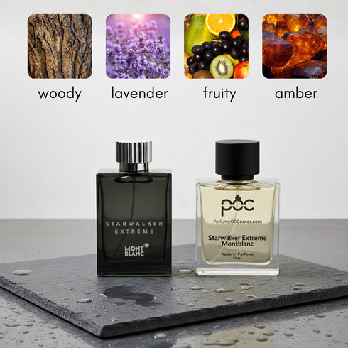 Starwalker Extreme Montblanc type Perfume
