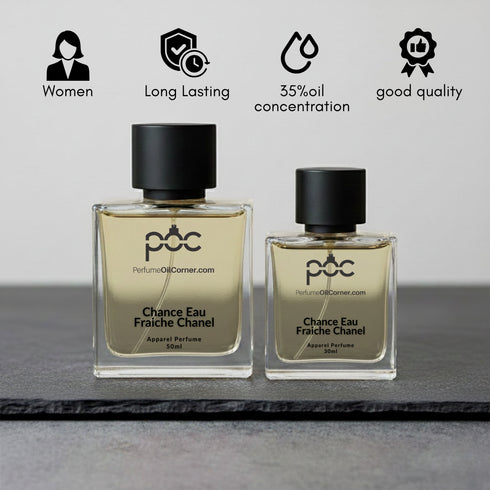 Chance Eau Fraiche by Chanel type Perfume