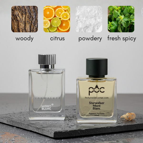 Mont Blanc Starwalker Men Inspired Perfume