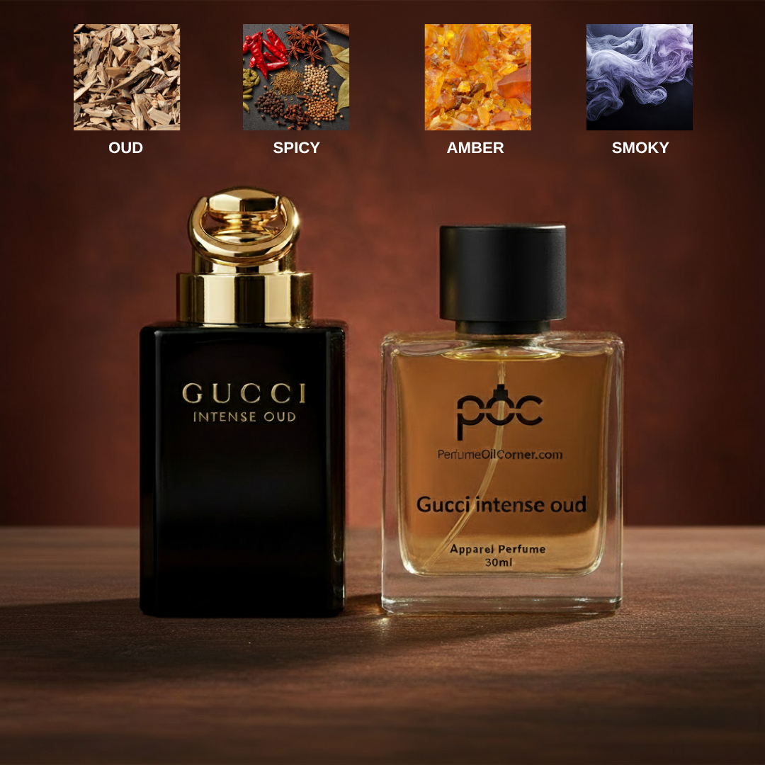 Gucci Intense Oud for Men Inspired Perfume