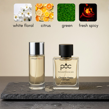 Clinique Happy Women Inspired Perfume