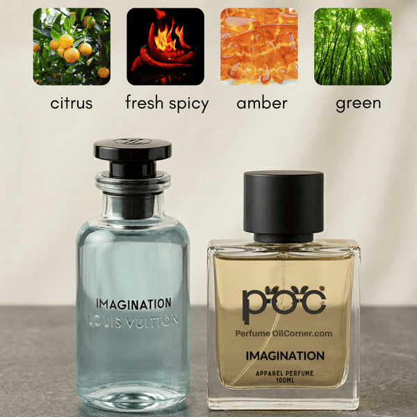 Imagination Louis Vuitton Inspired Perfume