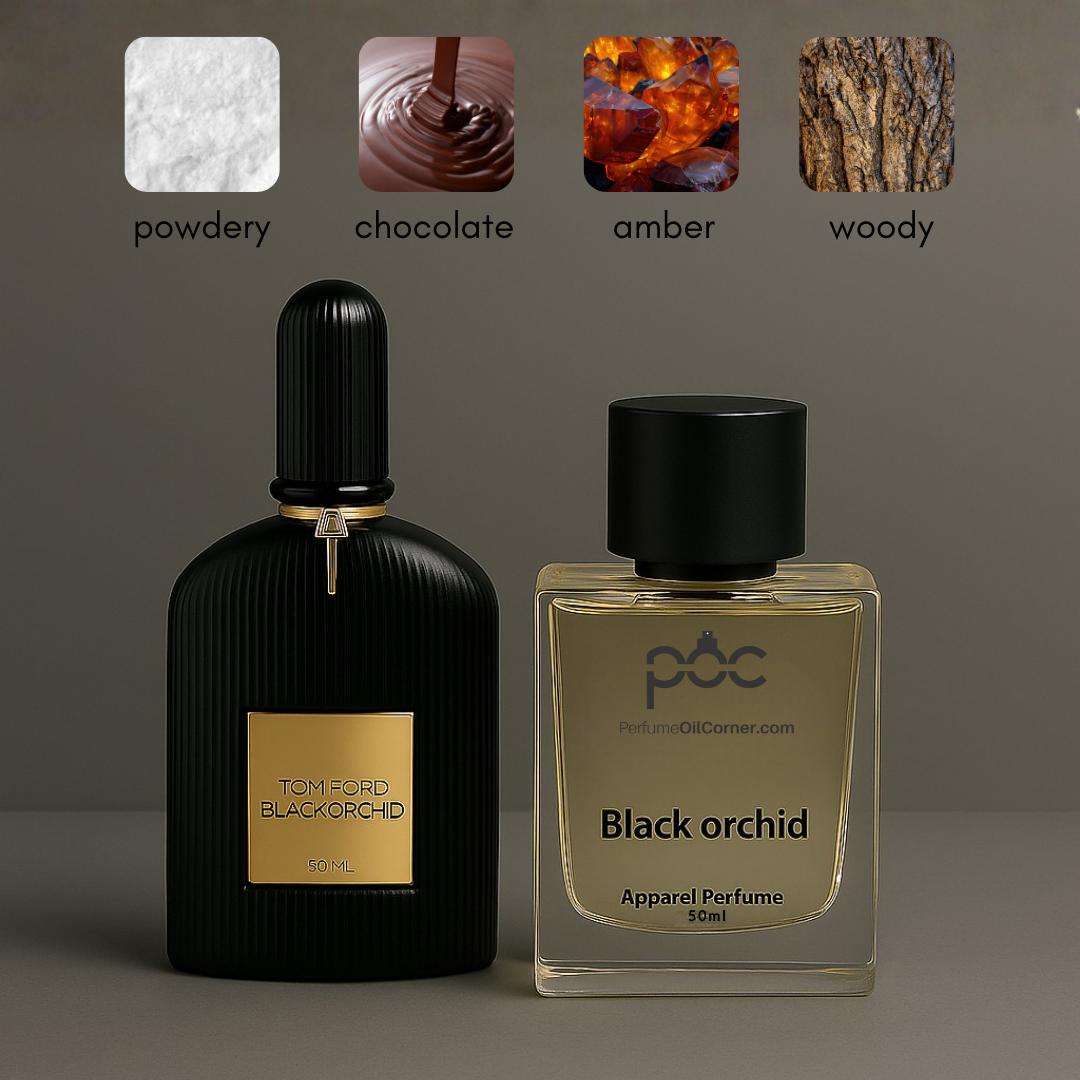 Tom Ford Black Orchid Inspired Perfume