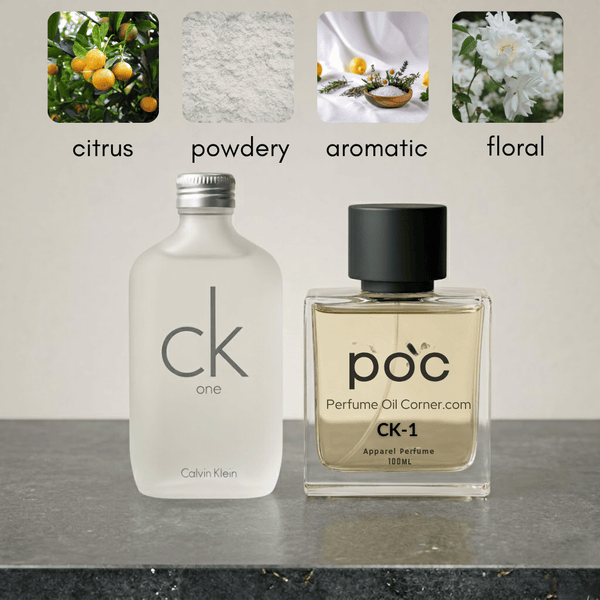 CK One Inspired Perfume for Men
