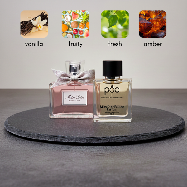 Miss Dior Eau de Parfum by Dior Inspired Perfume