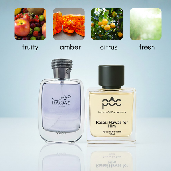 Hawas for Him Rasasi type Perfume
