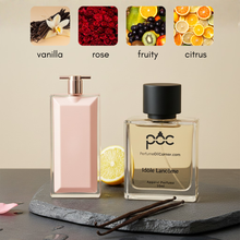 Idole by Lancome Inspired Perfume
